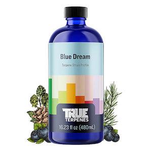 Blue Dream Profile - Reefer Madness