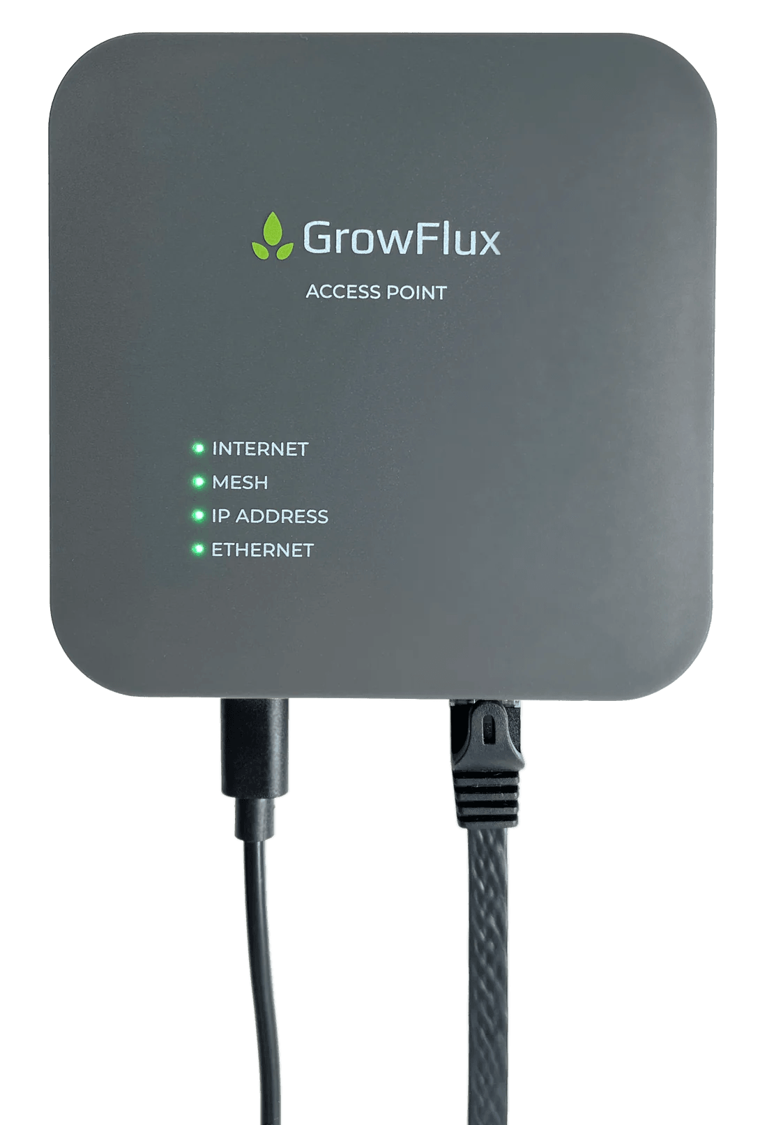 GrowFlux Access Point - Reefer Madness