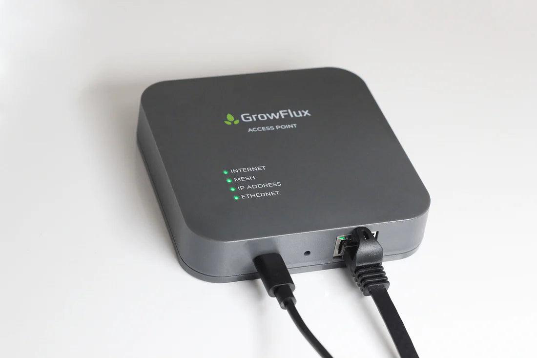 GrowFlux Access Point - Reefer Madness
