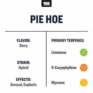 True Terpenes Pie Hoe Profile Infused - Reefer Madness