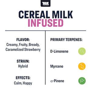 Cereal Milk Profile (Infused) - Reefer Madness