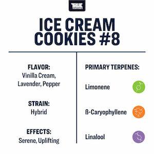 True Terpenes Ice Cream Cookies #8 Profile Infused 4oz
