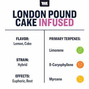 True Terpenes London Pound Cake Profile Infused 4oz - Reefer Madness