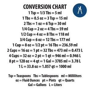 Measuring Cup - Reefer Madness