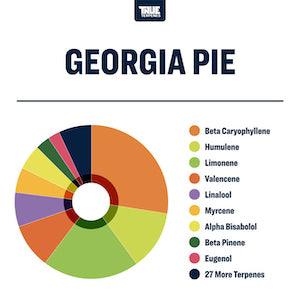 True Terpenes Georgia Pie Profile Infused 4oz
